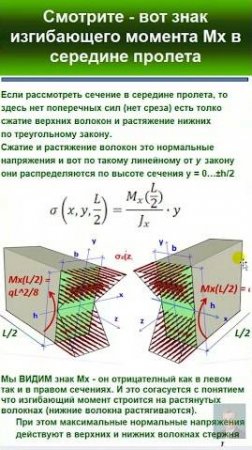 37.4 Смотрите – вот знак изгибающего момента Мх в разрезной балке.  #automobile #механики #education