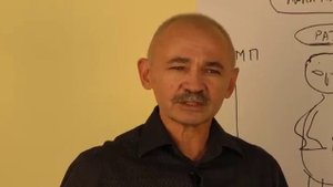 Почему люди не хотят меняться?