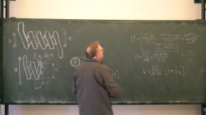 Сопротивление материалов. Лекция: пружины кручения