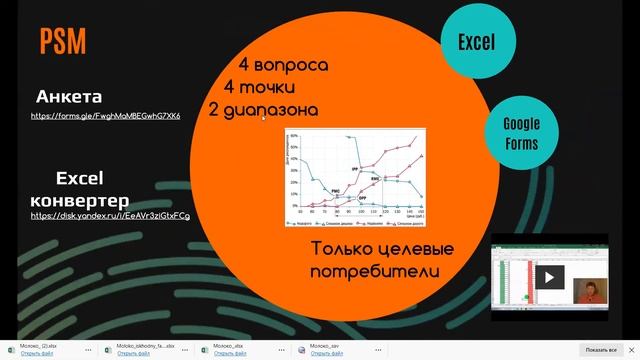 Инструменты маркетинговых исследований.