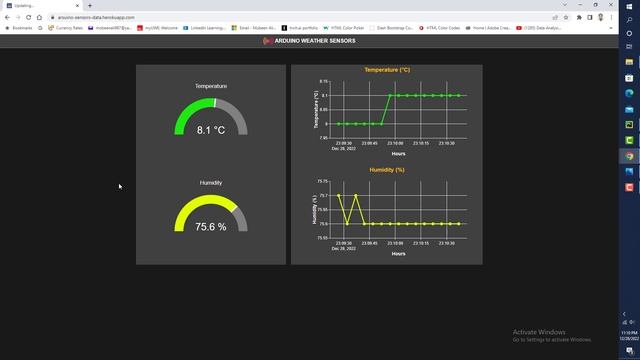Real time Arduino sensors data on gauge chart and line chart in python by plotly dash