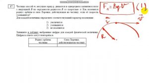 Задание №17. ДЕМОВЕРСИЯ ЕГЭ по физике 2019