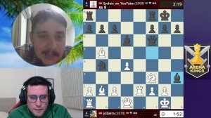 ВОТ ТАКОЙ ХОККЕЙ НАМ ПОИНТЕРЕСНЕЕ БУДЕТ! // GM JOSE IBARRA JEREZ vs GM КЛЕМЕНТИЙ СЫЧЕВ