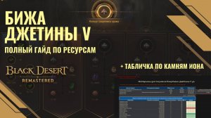 [BDO] 💍 Дешево и быстро / Бижа V / Джетина / Калькулятор Иона 📿