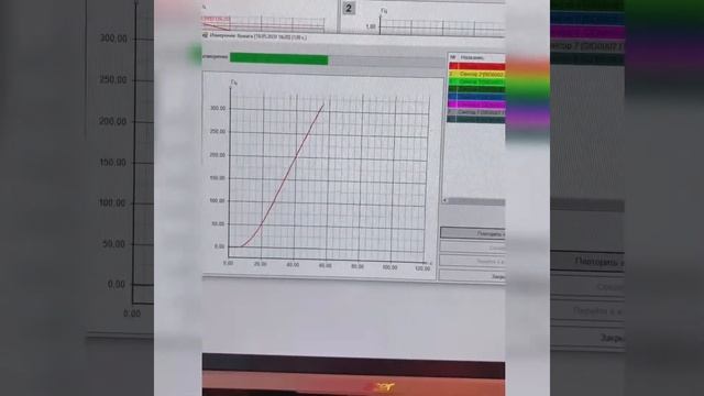 Гаджет здоровья для проверки обоняния! Новинка! Кратко о главном!