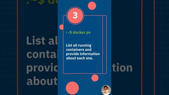 Top 5 Most Commonly Used DOCKER Commands | Docker