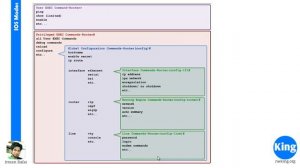 200-301 CCNA v3.0  Day 5 Connecting to Cisco Devices  Free Cisco CCNA, NetworKing