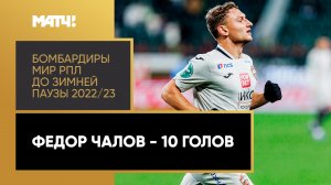 Все голы Федора Чалова в первой части сезона Мир РПЛ 2022/23