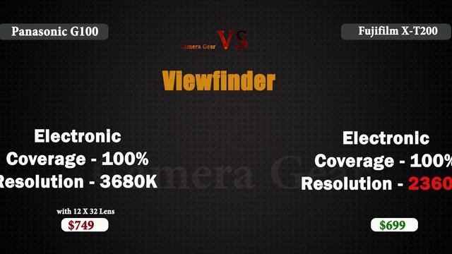 Panasonic Lumix G100 vs Fujifilm X-T200 смотреть онлайн