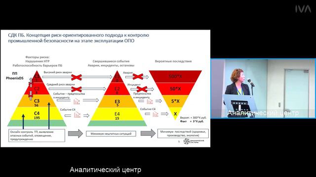 Семинар Ростехнадзора 17.04.2024 (Часть 3)