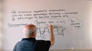 Волны Основные понятия.Интерференция.Разность хода.Условие максимума и минимума