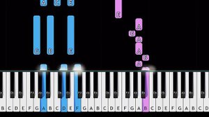 Nessa Barrett - i wanna die  (Piano Tutorial)