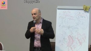 Выступление Александра Малко на встрече с посетителями Happy Life Красноярск 2015год