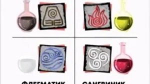 Как темперамент влияет на выбор профессии