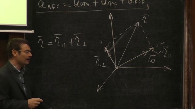 Лекция 6. Неинерциальные системы отсчета. Силы инерции