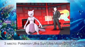 Топ 5 игр Pokemon!!! Мои любимые игры про покемонов!!!