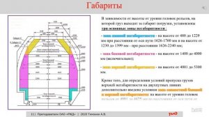 Габариты на железнодорожном транспорте