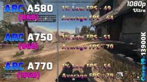 INTEL ARC A580 8GB vs ARC A750 8GB vs ARC A770 16GB | PC Gameplay Tested