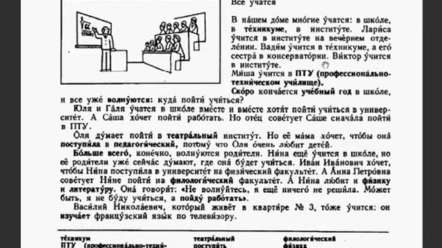 Russian with Alisa "Русский язык для всех" 11 смотреть онлайн