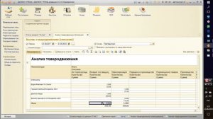 ДАЛИОН ТРЕНД 2.0: Новинка!Анализ товародвижения