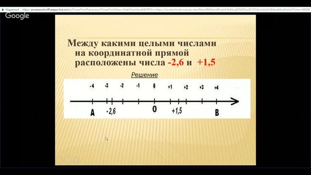 Найдите числа противоположные числам 14 2 7. Противоположные числа на координатной прямой. Противоположные числа 6 класс задания. Математика 6 класс противоположные числа. Примеры на противоположные числа 6 класс.