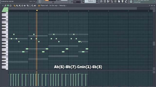Остинато. Как быстро написать мелодию для Trance и House композиции