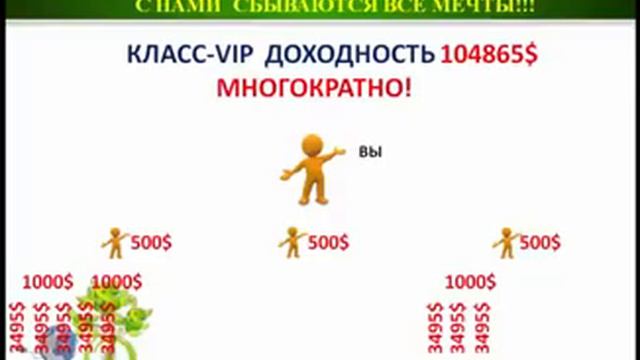 6 Бриллиант Класс Vip смотреть онлайн