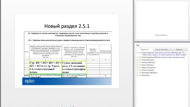 Отчетность в ПФР-2014 по новой форме РСВ-1
