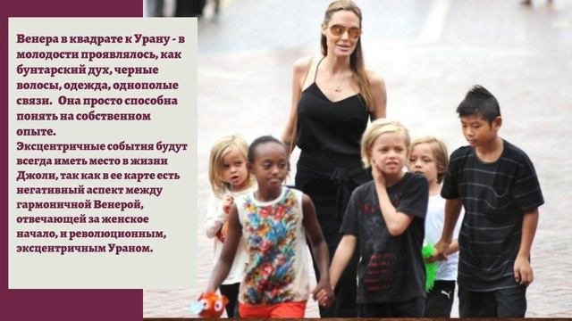 Тайна карты рождения  Анджелины Джоли.   Гороскоп рождения - натальная карта Анджелины Джоли.