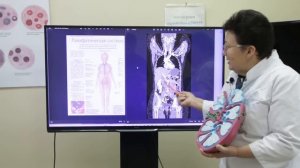 Лимфома. Симптомы. Методы самопомощи. [Шишова О.И.]