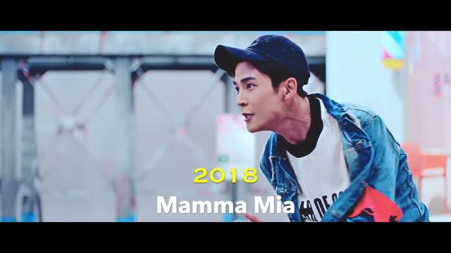 THE EVOLUTION OF SF9 (에스에프나인) | 2020 Edition.