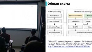 Синтез речи на незнакомом языке 13/02/20