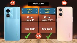 Oppo A97 5G vs Oppo A96 5G | COMPARE