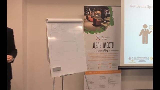4 ЭТАПА ПРОВЕРКИ БИЗНЕС-ИДЕИ - МК 1.0 ВВОДНЫЙ - СТАРТАП - МОСКОВСКАЯ ШКОЛА БИЗНЕС-МОДЕЛИРОВАНИЯ