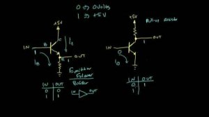 Comparing the buffer and inverter circuits | Digital electronics (10 of 10)