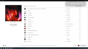 Возможности и настройки сервиса Spotify