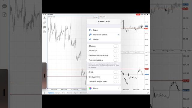 Разбор сделок 19.08.19 ходим за ценой смотреть онлайн