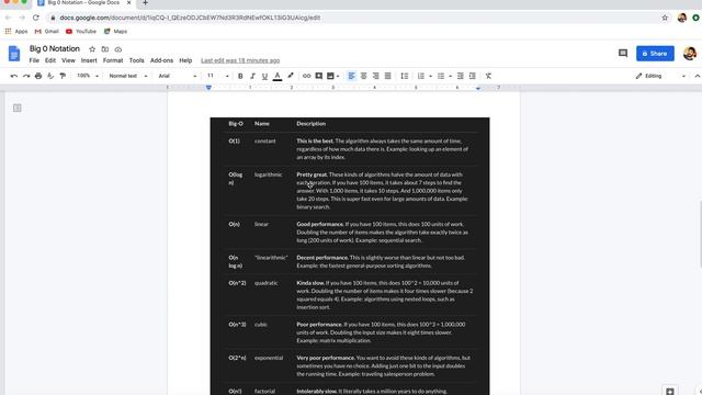 Big O Notation in Telugu смотреть онлайн