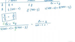 Экономическая задача про комбинаты | ЕГЭ по математике профильный уровень