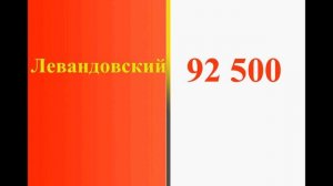 15 САМЫХ известных польских ФАМИЛИЙ!