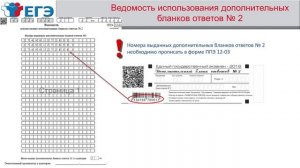 Отчетные формы ППЭ ГИА-11, организаторы