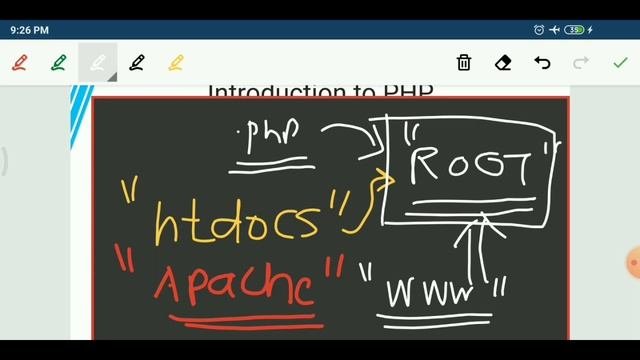 PHP Programming Tutorials | Lecture 02 | What is PHP ? | History of PHP | Applications & Uses of PH