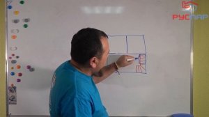 Двухэтажная баня. Что все забывают при ее строительстве