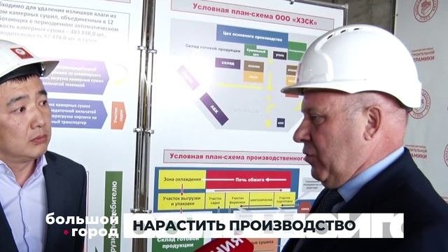НАРАСТИТЬ ПРОИЗВОДСТВО. Большой город 02/06/23