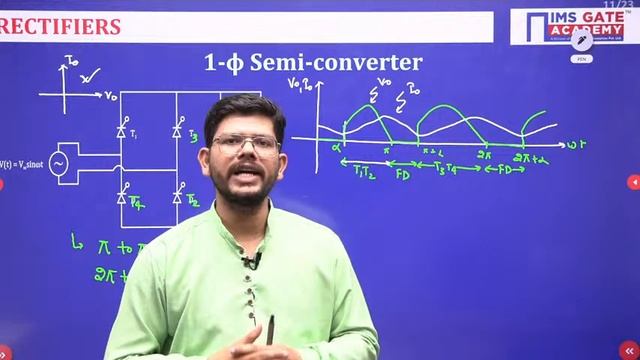 L4 GATE 2024 Preparation  GATE Power Electronics  GATE Revision  Vipin Mishra