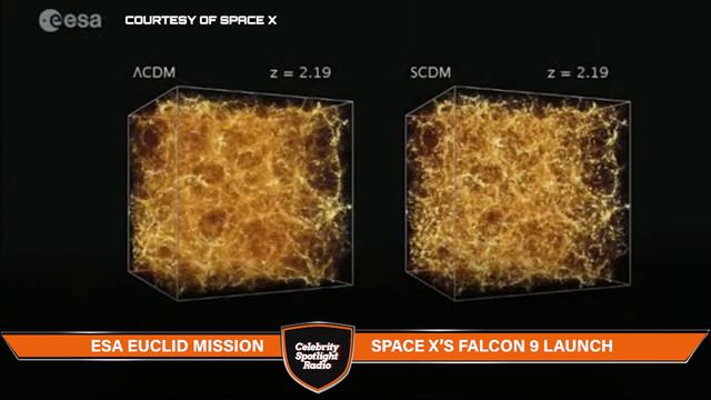 "How Euclid Will Solve the Biggest Mysteries of the Cosmos" смотреть онлайн