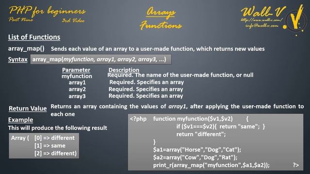 Introduction to PHP - Part 9 - PHP Array Functions - Part Three