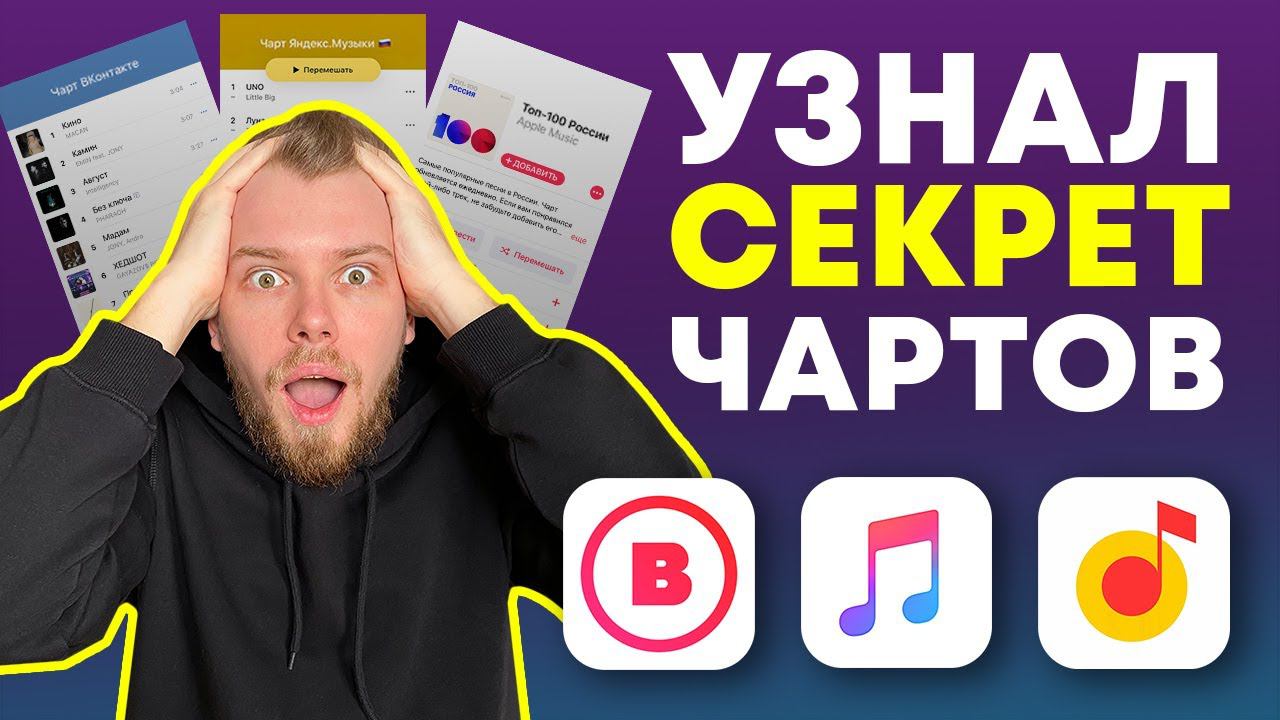 КАК ПОПАСТЬ В ТОП VK, BOOM, APPLE MUSIC и ЯНДЕКС МУЗЫКА? | Секрет попадания в музыкальные чарты