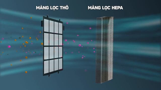 Máy lọc không khí Sharp: diệt khuẩn diệt muỗi, cuộc sống trong lành (FP-JM30V-B) • Điện máy XANH смотреть онлайн