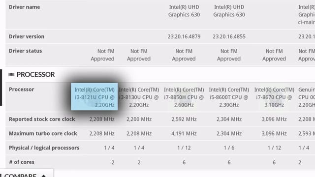 Intel's Graphics Card Codenames, Cannon Lake Spotted & Nintendo Labo смотреть онлайн